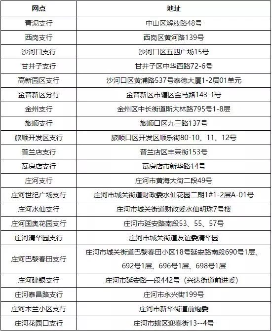 最新套公积金卡联系方式方法分析(最方便真实的长兴住房公积金卡怎么用方法)
