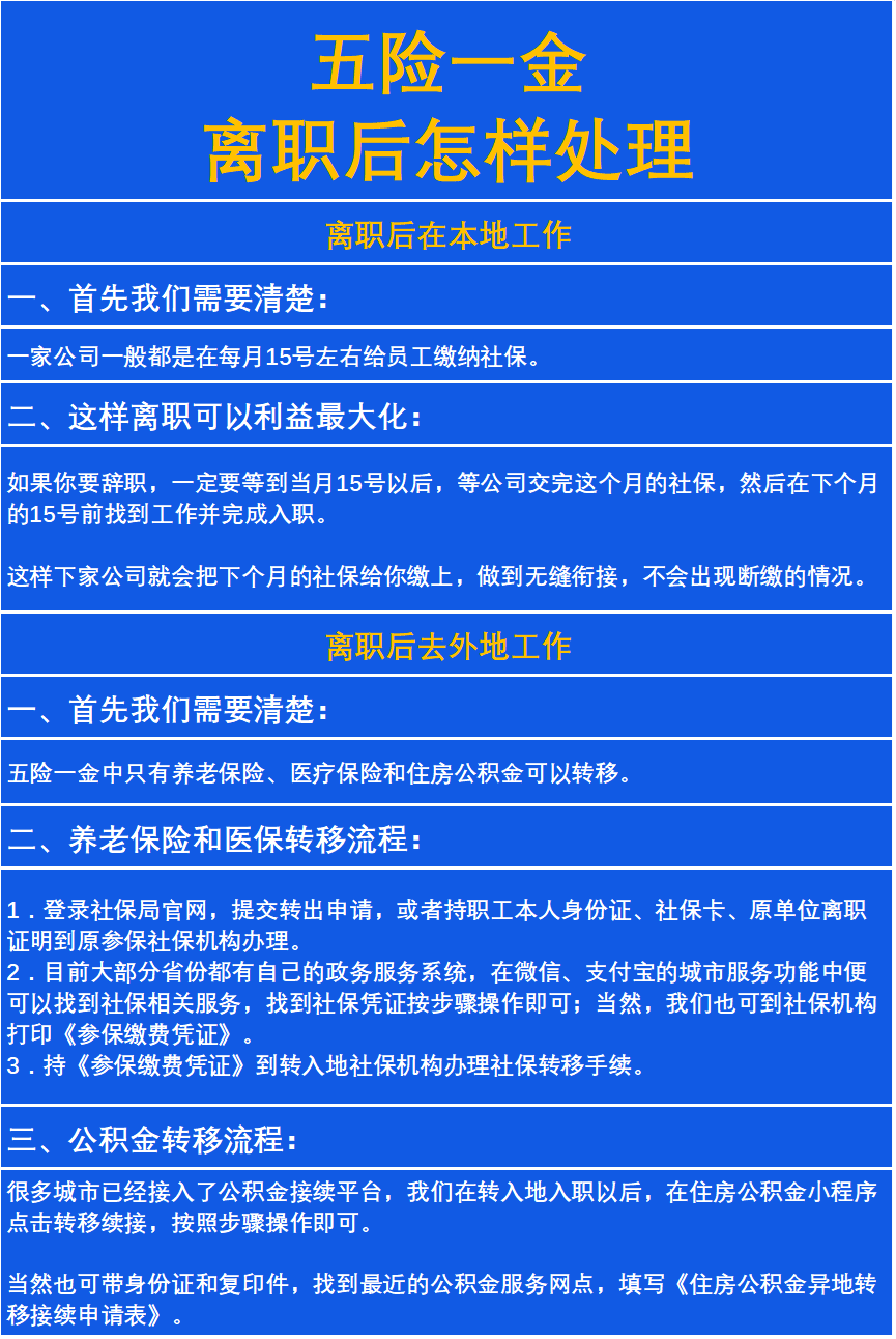 最新惠民保险从我公积金卡代扣怎么退方法分析(最方便真实的长兴惠民保险怎么交方法)