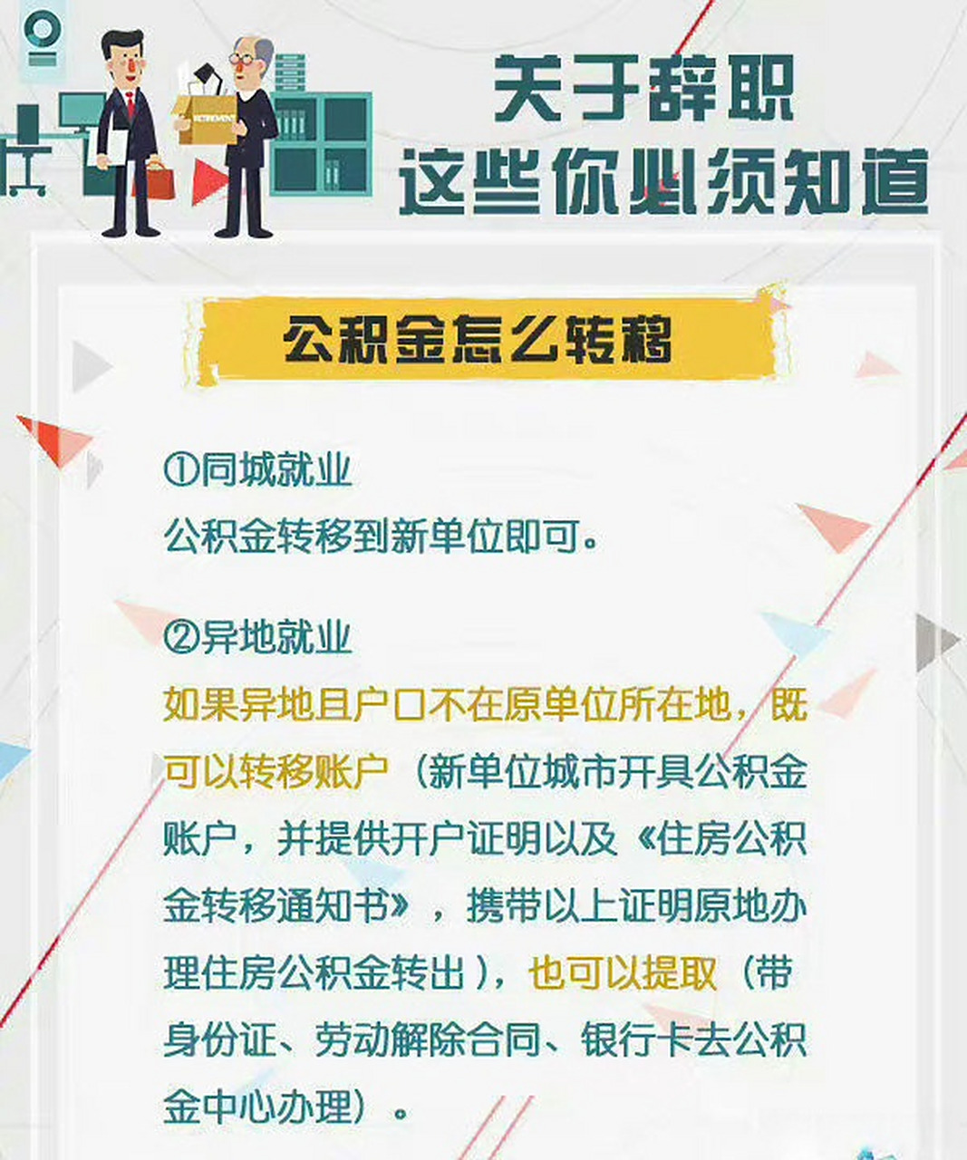 最新惠民保险从我公积金卡代扣怎么退方法分析(最方便真实的长兴惠民保险怎么交方法)