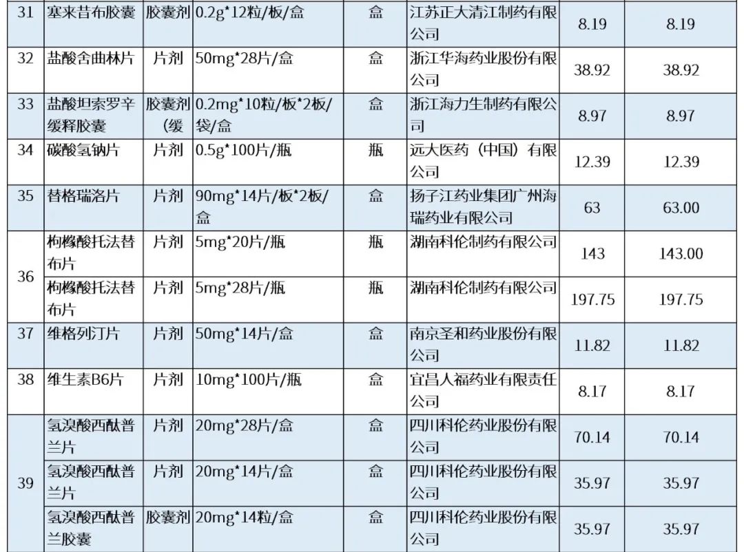 最新公积金卡刷药回收群方法分析(最方便真实的长兴公积金缴存证明回执单方法)