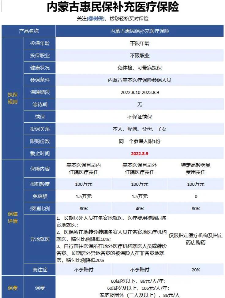 最新惠民保为什么直接从公积金里扣方法分析(最方便真实的长兴惠民保可以用社保卡支付吗方法)