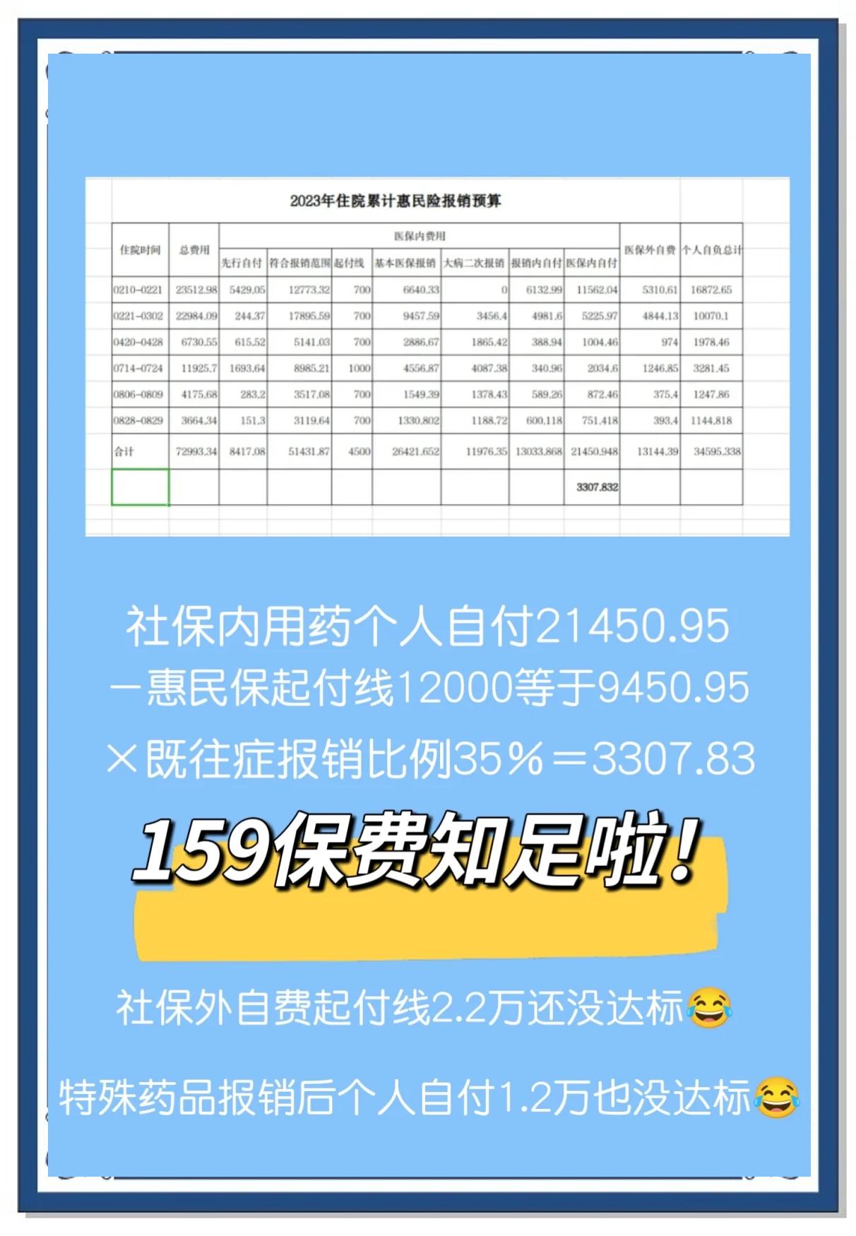 最新惠民保险怎么买方法分析(最方便真实的长兴十堰市惠民保险怎么买方法)