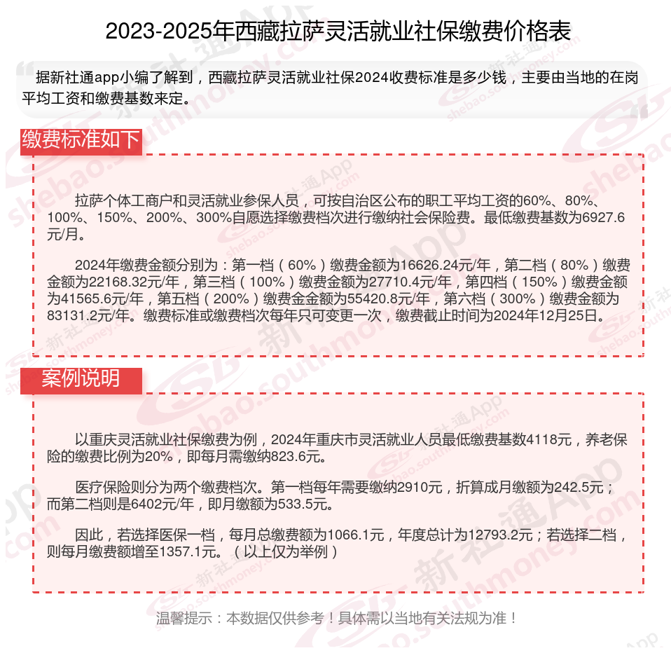 最新社保不想交了可以退吗方法分析(最方便真实的长兴个人灵活社保不想交了可以退吗方法)