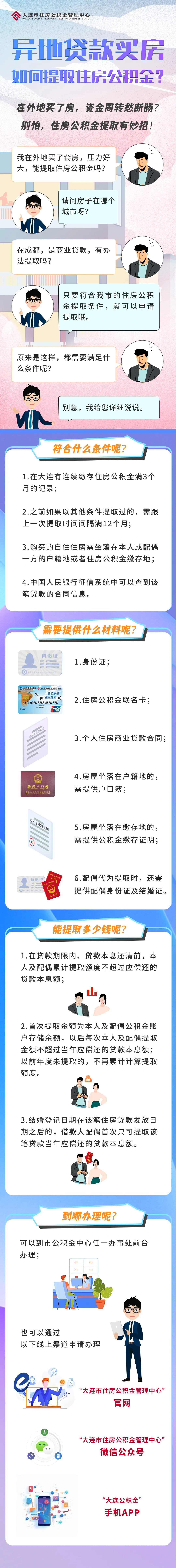 最新公积金小额变大额的怎么办理方法分析(最方便真实的长兴公积金大额怎么提取出来方法)