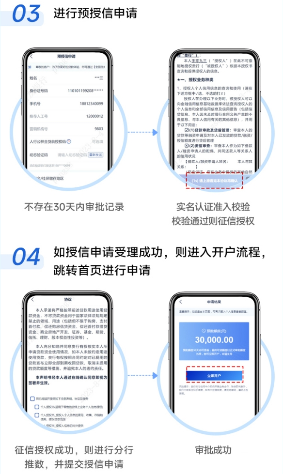 最新公积金小额变大额的怎么办理方法分析(最方便真实的长兴公积金大额怎么提取出来方法)