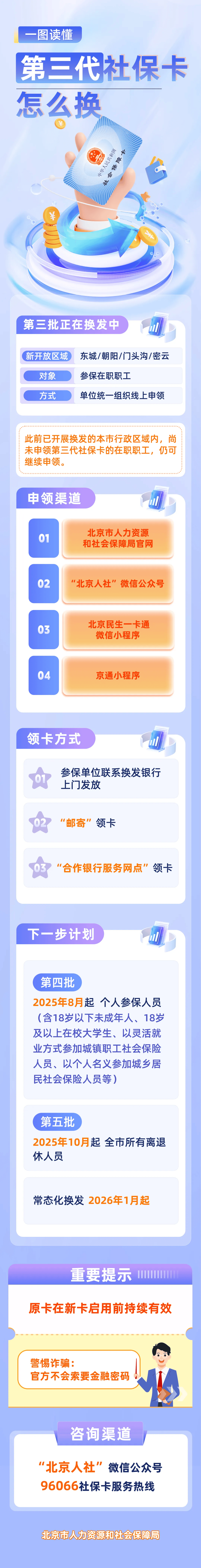 最新社保卡和公积金卡是一张卡吗方法分析(最方便真实的长兴社保卡跟公积金卡方法)