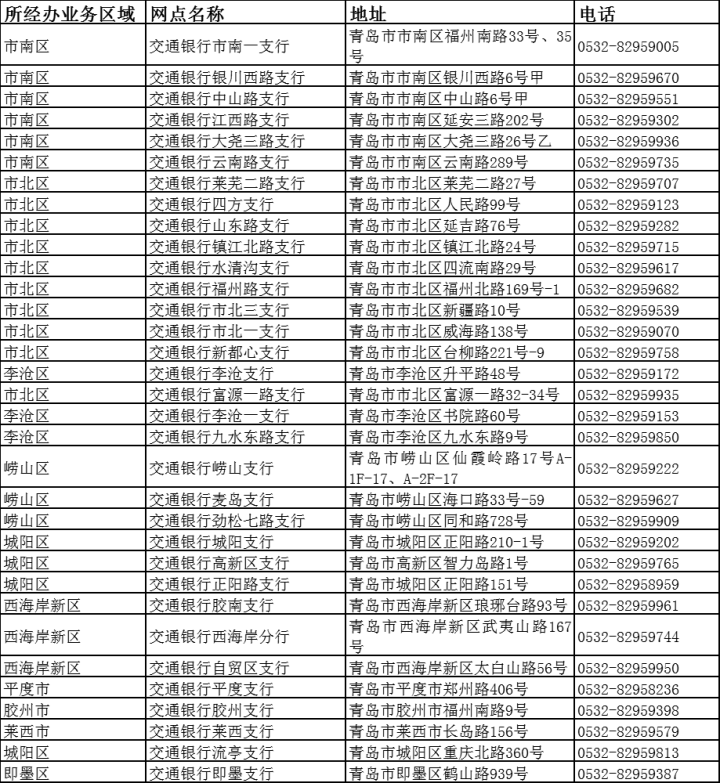 最新惠民保险代扣158方法分析(最方便真实的长兴惠民保险代扣158是什么方法)