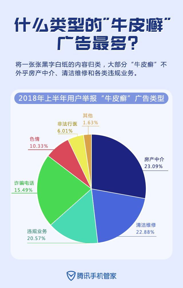 最新谁有公积金套现的联系方式方法分析(最方便真实的长兴住房公积金套现手续费多少方法)