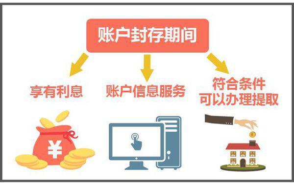 最新公积金卡过期怎么换新卡方法分析(最方便真实的长兴公积金卡有效期到后需要换卡吗?方法)