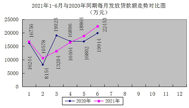 最新南京回收公积金卡金额方法分析(最方便真实的长兴南京 公积金卡方法)