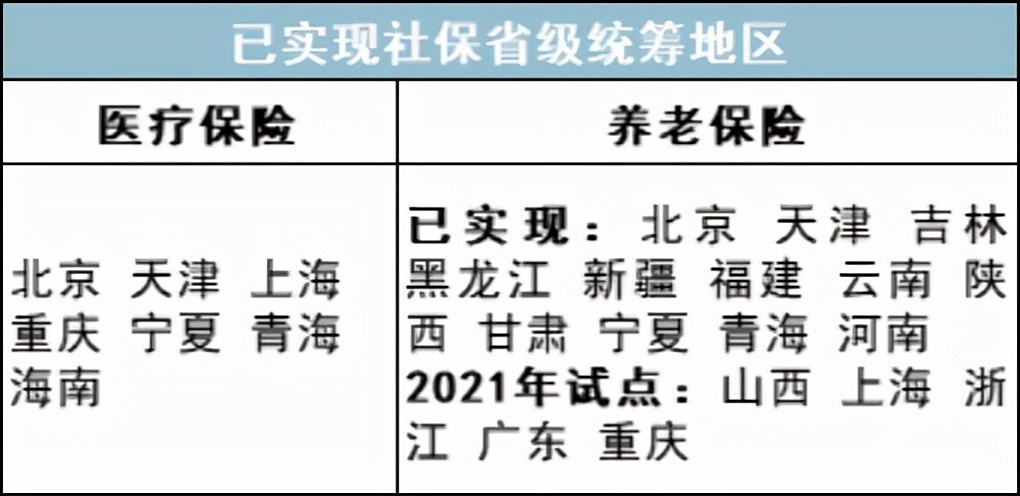 最新公积金卡里统筹的钱会过期吗方法分析(最方便真实的长兴关于公积金的统筹,说几句方法)